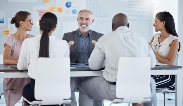 Facylitacja spotkania zespołu